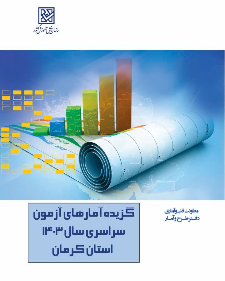 📌 براساس آخرین گزارش سازمان سنجش آموزش کشور شهرستان انار در کنکور سال ۱۴۰۳ رتبه سوم استان کرمان را کسب کرد